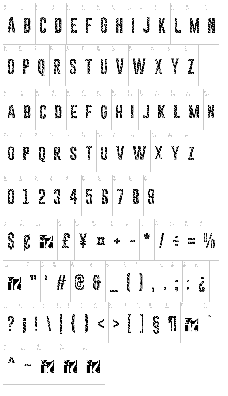 Gobold font map